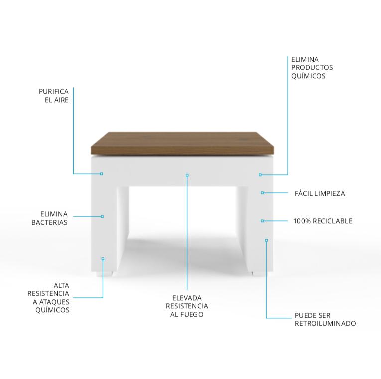 Blog list featured image