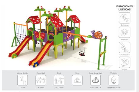 Blog list featured image